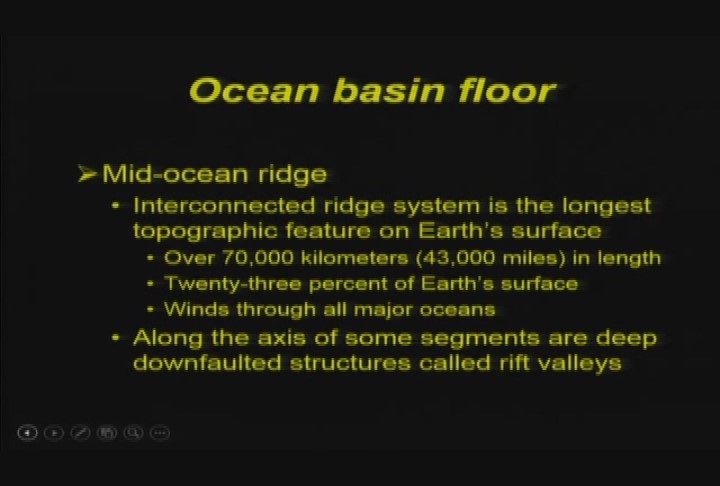 CRC Encore Class - Physical Geology