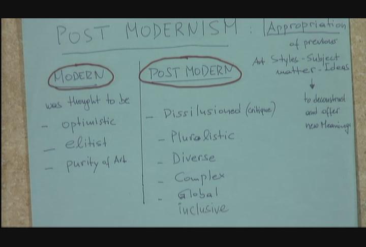 Art Survey: Modern Art