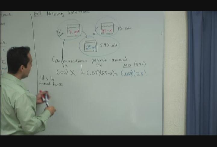 CRC Encore Class - Elementary Algebra