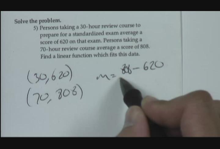 CRC Encore Class - Elementary Algebra