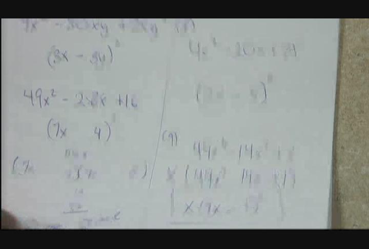 CRC Encore Class - Elementary Algebra
