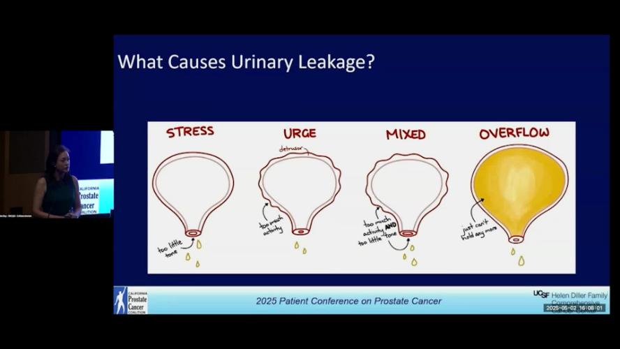 UCTV: Prostate Cancer Survivorship: Urinary and Sexual Wellness