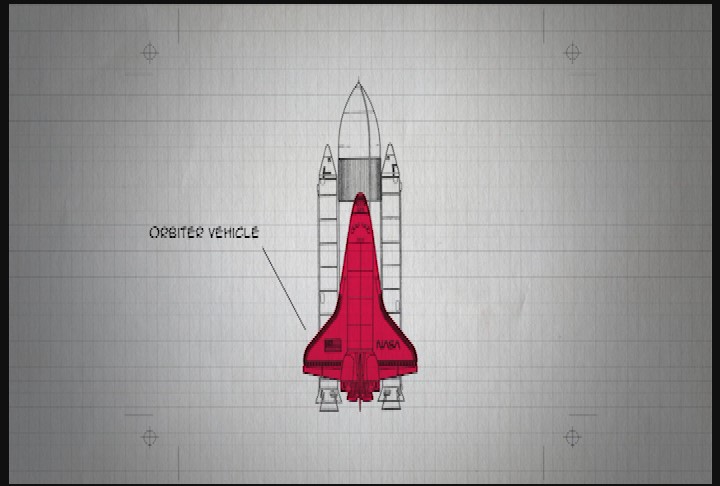 Passport:  Innovation Workshop:  Building Discovery
